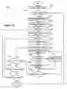 Fig. 34 - Identification of layout and content flow of an unstructured document