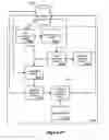 Fig. 49 - Identification of layout and content flow of an unstructured document