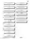 Fig. 03 - COLLABORATIVE DOCUMENTS EXPOSING OR OTHERWISE UTILIZING BONA FIDES OF CONTENT CONTRIBUTORS