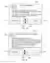 Fig. 10 - Multimedia information and control system for automobiles