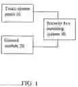 Fig. 02 - Security key inputting system for touch screen device