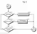 Fig. 06 - DATA EXPLORATION TOOL INCLUDING GUIDED NAVIGATION AND RECOMMENDED INSIGHTS