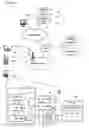 Fig. 02 - System and method for implementing data-compatibility-based version scheme