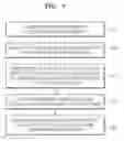 Fig. 06 - Method and apparatus for reproducing content through integrated channel management