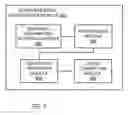 Fig. 06 - Adding biometric identification to the client security infrastructure for an enterprise service bus system