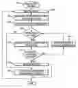 Fig. 01 - Methods and apparatus for implementing a search tree