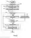 Fig. 06 - Methods and apparatus for implementing a search tree