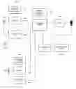 Fig. 01 - Notification upon exposure to offensive behavioral patterns in collaboration