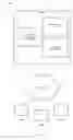 Fig. 02 - Notification upon exposure to offensive behavioral patterns in collaboration