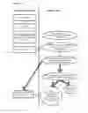Fig. 02 - SYSTEM AND METHOD FOR SECURITY OF SENSITIVE INFORMATION THROUGH A NETWORK CONNECTION