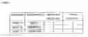 Fig. 02 - Stress-related polypeptides and methods of use in plants