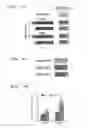Fig. 07 - Regulating the ethylene response of a plant by modulation of F-box proteins