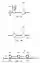 Fig. 07 - Filament-strung stand-off elements for maintaining pane separation in vacuum insulating glazing units