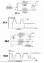 Fig. 02 - Oil return in refrigerant system