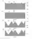 Fig. 07 - High-efficiency thin-film solar cells