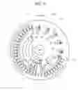 Fig. 06 - DISC-SHAPED MICROFLUIDIC DEVICE CAPABLE OF DETECTING ELECTROLYTES INCLUDED IN SPECIMEN BY USING ELECTROCHEMICAL METHOD