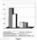 Fig. 04 - MATERIALS FOR REMOVING CONTAMINANTS FROM FLUIDS USING SUPPORTS WITH BIOLOGICALLY-DERIVED FUNCTIONALIZED GROUPS AND METHODS OF FORMING AND USING THE SAME