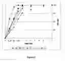 Fig. 06 - MATERIALS FOR REMOVING CONTAMINANTS FROM FLUIDS USING SUPPORTS WITH BIOLOGICALLY-DERIVED FUNCTIONALIZED GROUPS AND METHODS OF FORMING AND USING THE SAME