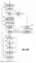 Fig. 35 - Pharmaceutical dispensing system and associated method