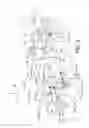 Fig. 10 - Device for mounting an aircraft turboprop engine comprising hydraulic attachments