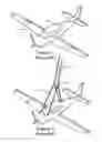 Fig. 02 - Intelligent ballistic parachute system that performs pre-activation and/or post-activation actions