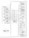 Fig. 08 - Intelligent ballistic parachute system that performs pre-activation and/or post-activation actions
