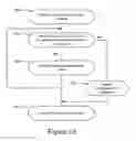 Fig. 09 - Intelligent ballistic parachute system that performs pre-activation and/or post-activation actions