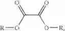 Fig. 02 - Use of carbonates