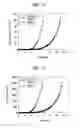 Fig. 09 - ORGANIC PHOTOELECTRIC DEVICE AND MATERIAL USED THEREIN