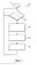 Fig. 02 - EVENT BASED AMBIENT LIGHTING CONTROL