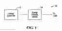 Fig. 02 - Perturb voltage as a decreasing non-linear function of converter power