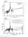 Fig. 03 - Balanced acoustic wave filter device and composite filter