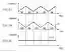 Fig. 09 - Coil component and power-supply device provided therewith