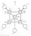 Fig. 01 - Method and device for monitoring avionics systems connected to a shared medium