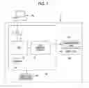 Fig. 02 - LIQUID DISCHARGING APPARATUS AND METHOD FOR DETECTING MALFUNCTIONING NOZZLES ON THE BASIS OF IMAGE DATA