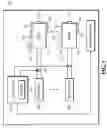 Fig. 02 - Container