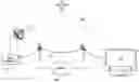 Fig. 01 - MULTIPLEXED STEREOSCOPIC VIDEO TRANSMISSION