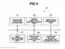 Fig. 05 - WORKFLOW MANAGEMENT SYSTEM AND WORKFLOW MANAGEMENT METHOD