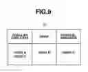Fig. 10 - WORKFLOW MANAGEMENT SYSTEM AND WORKFLOW MANAGEMENT METHOD
