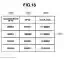 Fig. 17 - WORKFLOW MANAGEMENT SYSTEM AND WORKFLOW MANAGEMENT METHOD