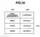 Fig. 21 - WORKFLOW MANAGEMENT SYSTEM AND WORKFLOW MANAGEMENT METHOD