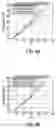 Fig. 07 - Method, apparatus and system for matching color gamuts of multiple image transfer devices