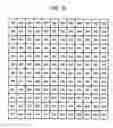 Fig. 09 - Image forming apparatus for performing calibration via adjustment charts