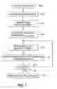 Fig. 06 - Readback signal-based head-disc contact detection using AM/FM demodulation