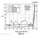 Fig. 08 - Readback signal-based head-disc contact detection using AM/FM demodulation