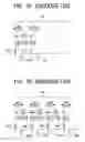 Fig. 09 - Servo pattern architecture to uncouple position error determination from linear position information