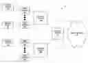 Fig. 01 - NETWORK-BASED MICRO MOBILITY IN CELLULAR NETWORKS USING EXTENDED VIRTUAL PRIVATE LAN SERVICE