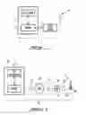 Fig. 02 - System and method for transmitting over multiple simultaneous communication networks by using roaming profiles