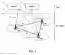 Fig. 02 - Telecommunication systems and encryption of control messages in such systems