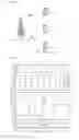 Fig. 02 - Method for providing confidentiality protection of control signaling using certificate